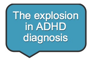 Banner The Explosion in ADHD Diagnosis
