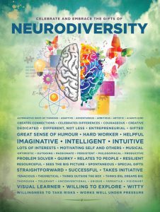 Neurodiversity