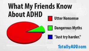 What My Friends Know About ADHD