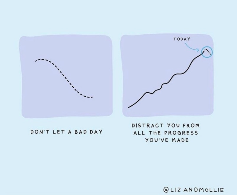 Inspiring meme about bad days by liz and millie