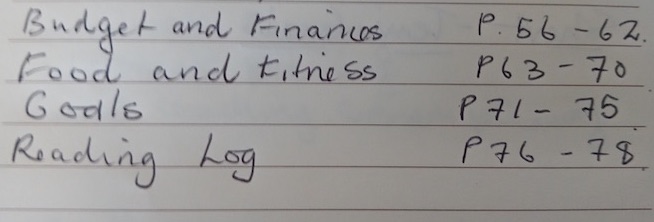 Bullet Journal index